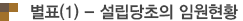 별표1-설립당초의 임원현황